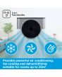 Black And Decker BXAC40033GB Portable 7000 Btu 3 In 1 Smart Air Conditioner
