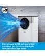 Black And Decker BXAC40033GB Portable 7000 Btu 3 In 1 Smart Air Conditioner