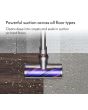 Dyson V8-2023 Cordless Stick Vacuum Cleaner With 40 Minutes Run Time