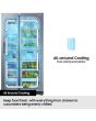 Samsung RS70F64KEFEU Black 91Cm Wide Side By Side Fridge Freezer With Plumbed Water & Ice Dispenser