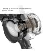 Vax CLSV-B4CS Blade 4 Classic Cordless Vacuum Cleaner With Up To 45 Minutes Run Time