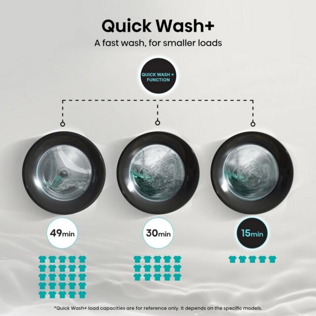 Hisense WF3S8043BB3 Black 8Kg/ 1400 Rpm Washing Machine