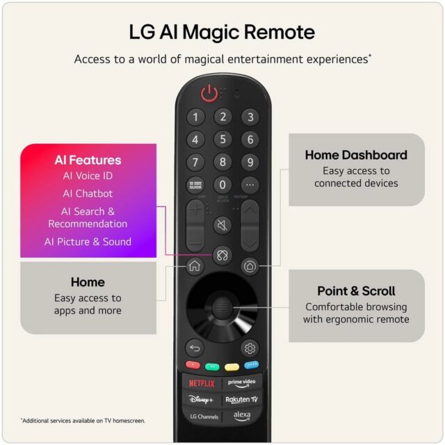 LG 50NU900B6LA.AEK 50inch 4K Uhd Nano Ai Smart Television