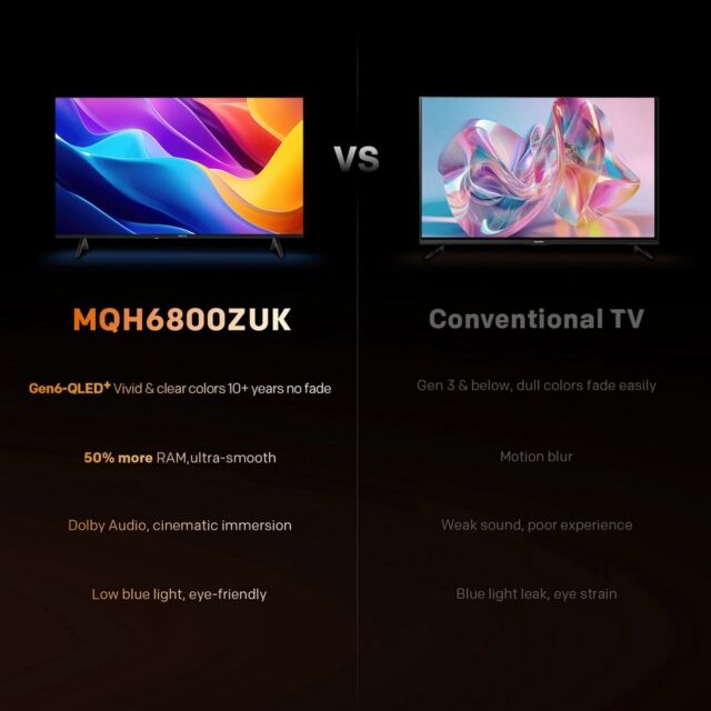Metz 40MQH6800ZUK 40inch HD Smart Qled Television With Freely