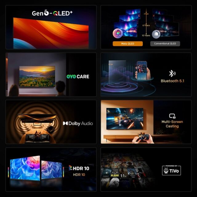 Metz 40MQH6800ZUK 40inch HD Smart Qled Television With Freely