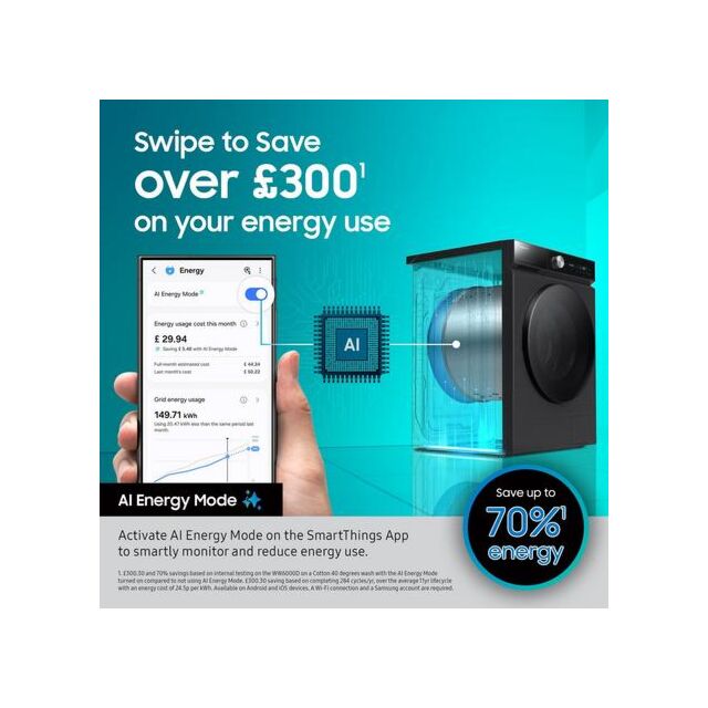 Samsung WW90CGC04DABEU Black 9Kg/ 1400 Rpm Washing Machine - WITH AI ENERGY