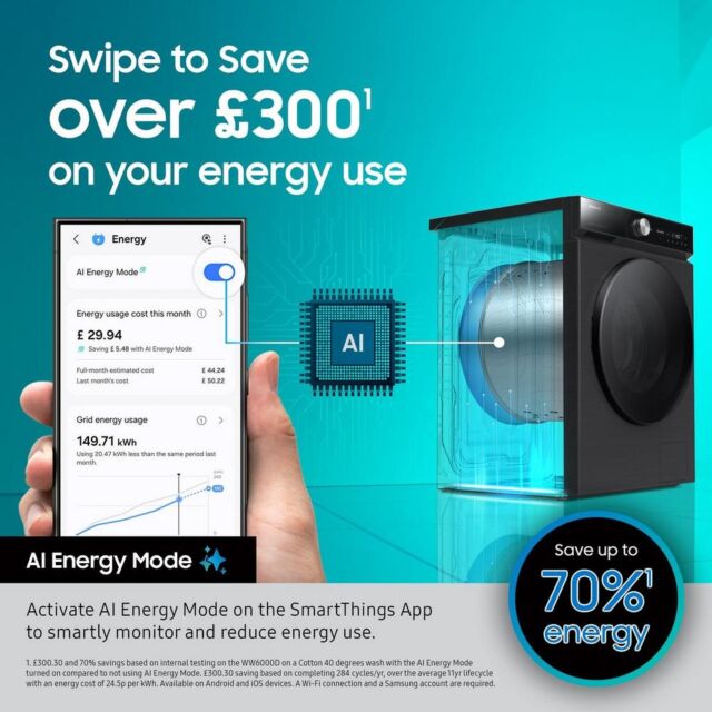 Samsung WW90CGC04DAEEU White 9Kg/ 1400 Rpm Washing Machine With Ai Energy